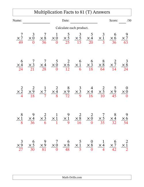 The Multiplication Facts to 81 (50 Questions) (With Zeros) (T) Math Worksheet Page 2