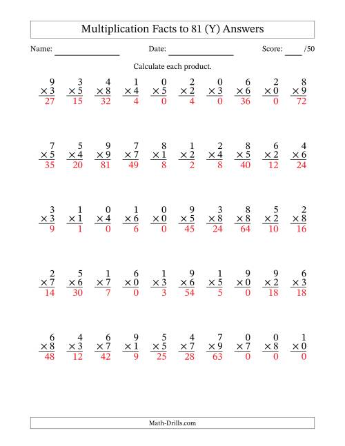 The Multiplication Facts to 81 (50 Questions) (With Zeros) (Y) Math Worksheet Page 2
