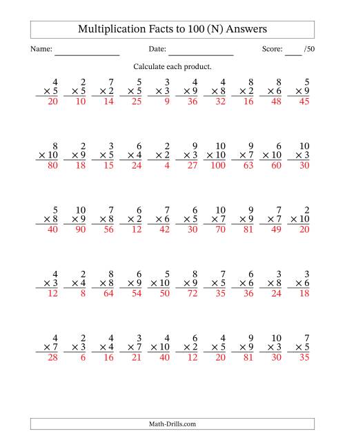 The Multiplication Facts to 100 (50 Questions) (No Zeros or Ones) (N) Math Worksheet Page 2