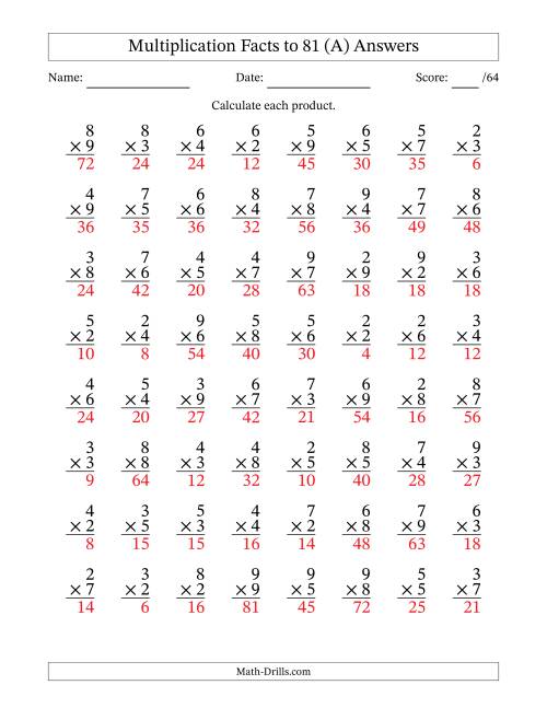 The Multiplication Facts to 81 (64 Questions) (No Zeros or Ones) (A) Math Worksheet Page 2