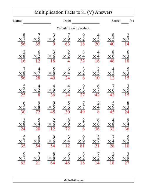 The Multiplication Facts to 81 (64 Questions) (No Zeros or Ones) (V) Math Worksheet Page 2