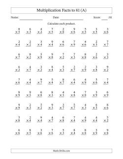 Multiplication Facts to 81 (81 Questions) (No Zeros or Ones)