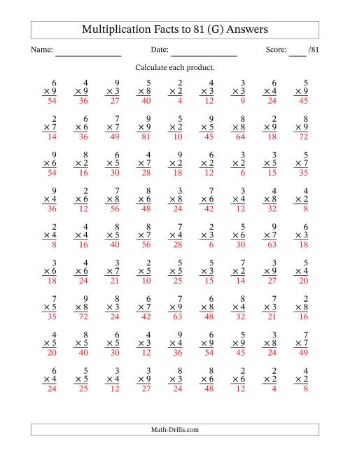 The Multiplication Facts to 81 (81 Questions) (No Zeros or Ones) (G) Math Worksheet Page 2