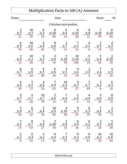 The Multiplication Facts to 100 (81 Questions) (No Zeros or Ones) (A) Math Worksheet Page 2
