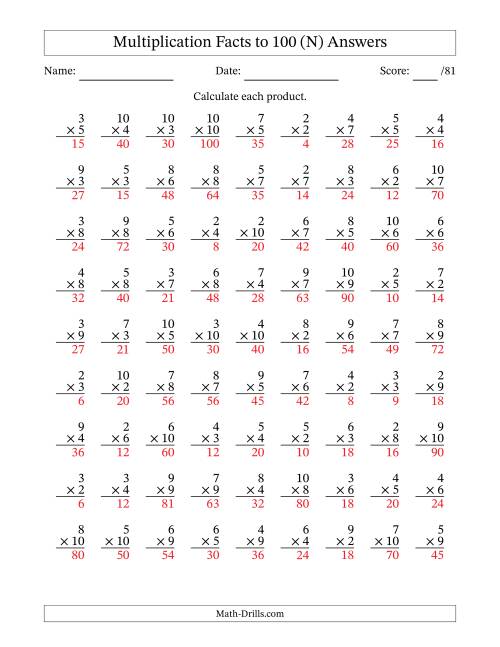  Multiplication Facts To 100 81 Questions No Zeros Or Ones N 