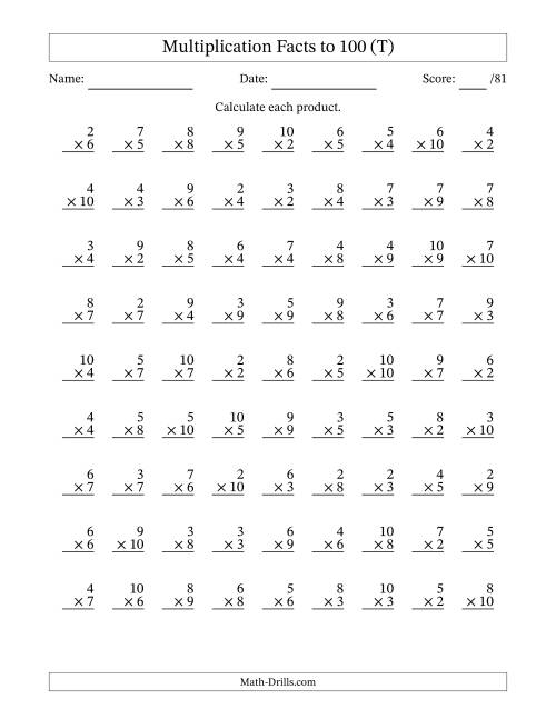 The Multiplication Facts to 100 (81 Questions) (No Zeros or Ones) (T) Math Worksheet
