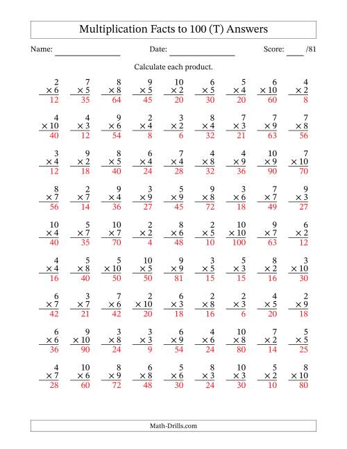 The Multiplication Facts to 100 (81 Questions) (No Zeros or Ones) (T) Math Worksheet Page 2