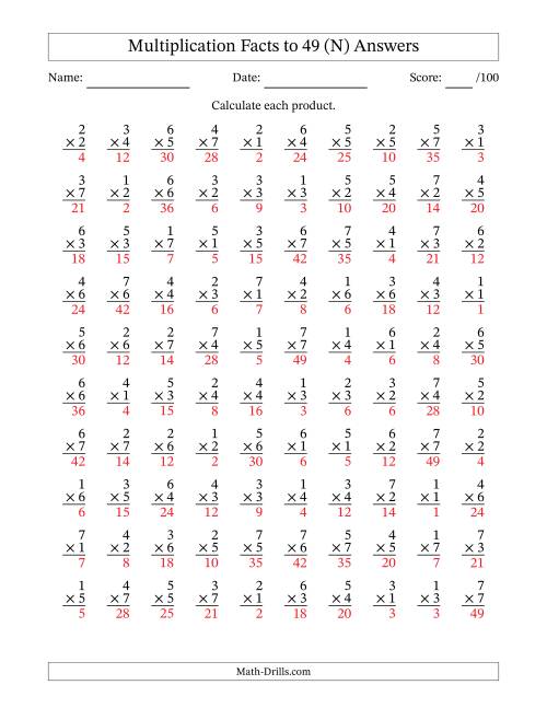 The Multiplication Facts to 49 (100 Questions) (No Zeros) (N) Math Worksheet Page 2