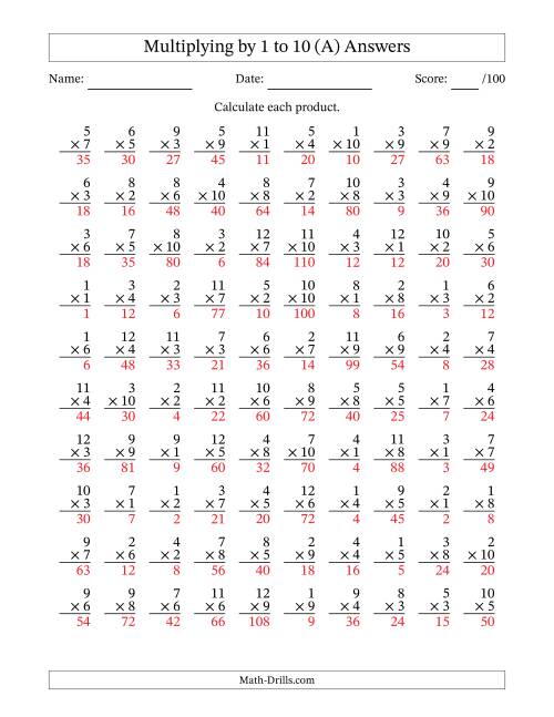 The Multiplying (1 to 12) by 1 to 10 (100 Questions) (A) Math Worksheet Page 2