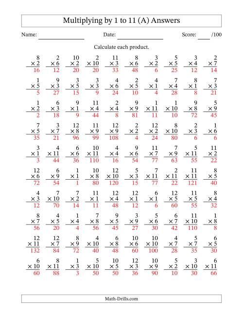The Multiplying (1 to 12) by 1 to 11 (100 Questions) (A) Math Worksheet Page 2