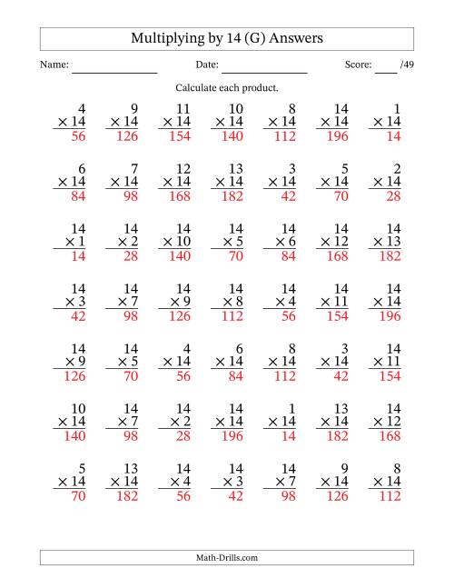 The Multiplying (1 to 14) by 14 (49 Questions) (G) Math Worksheet Page 2