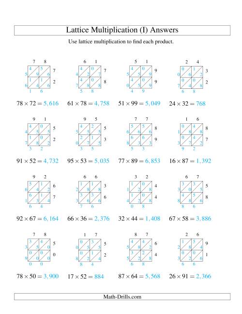 2 digit by 2 digit lattice multiplication i
