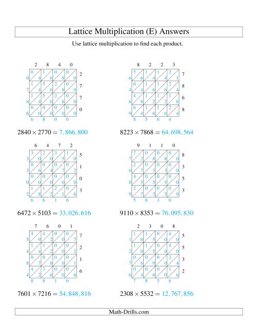 4 digit by 4 digit lattice multiplication e