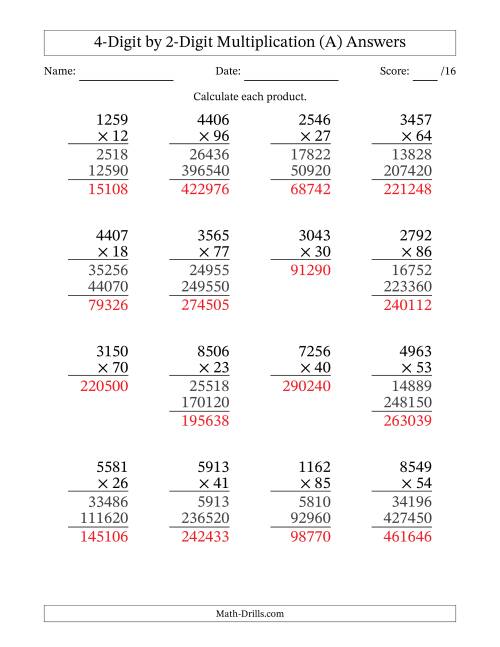 Multiplying 4 Digit by 2 Digit Numbers A 