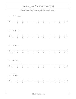 Adding up to 10 on Number Lines with Intervals of 1