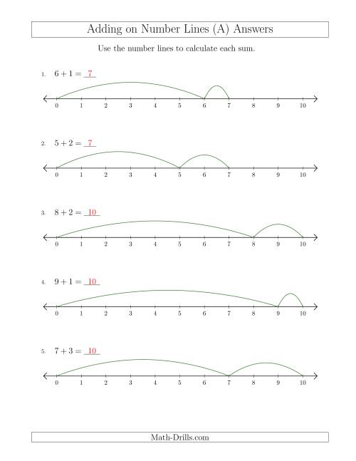 The Adding up to 10 on Number Lines with Intervals of 1 (All) Math Worksheet Page 2