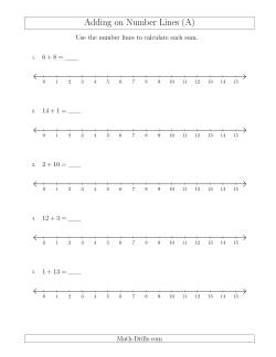 Adding up to 15 on Number Lines with Intervals of 1