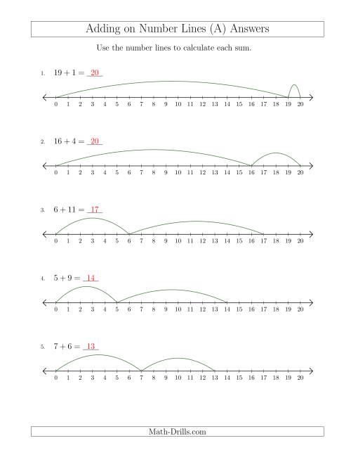 The Adding up to 20 on Number Lines with Intervals of 1 (A) Math Worksheet Page 2