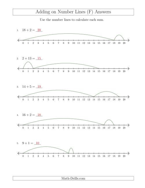 The Adding up to 20 on Number Lines with Intervals of 1 (F) Math Worksheet Page 2