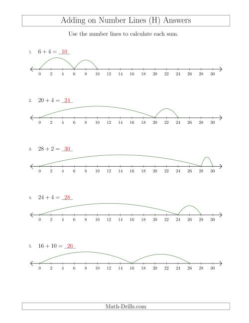 The Adding up to 30 on Number Lines with Intervals of 2 (H) Math Worksheet Page 2