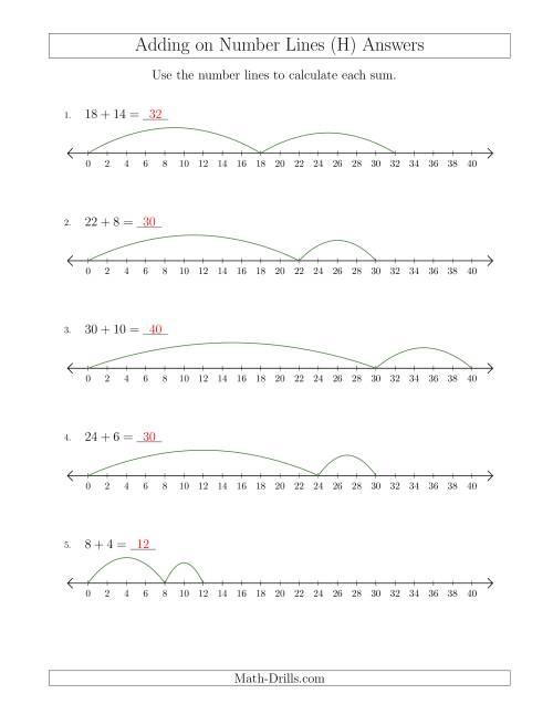 The Adding up to 40 on Number Lines with Intervals of 2 (H) Math Worksheet Page 2