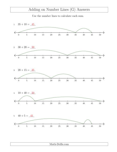 The Adding up to 50 on Number Lines with Intervals of 5 (G) Math Worksheet Page 2