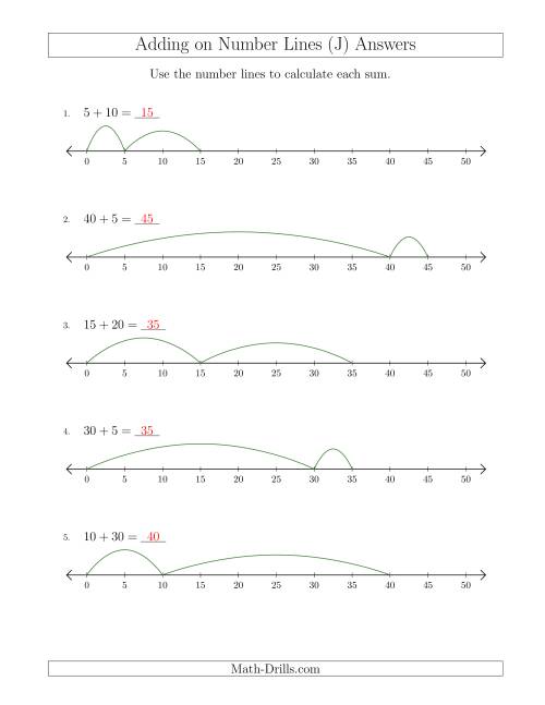 The Adding up to 50 on Number Lines with Intervals of 5 (J) Math Worksheet Page 2
