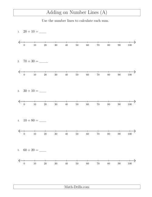The Adding up to 100 on Number Lines with Intervals of 10 (A) Math Worksheet