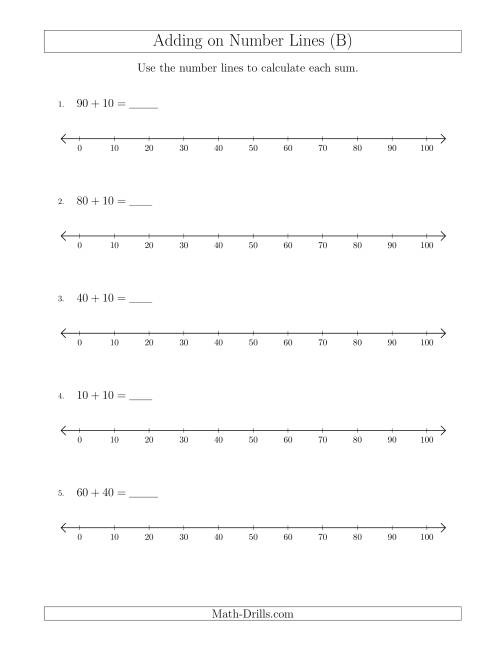 The Adding up to 100 on Number Lines with Intervals of 10 (B) Math Worksheet
