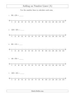 Adding up to 150 on Number Lines with Intervals of 10