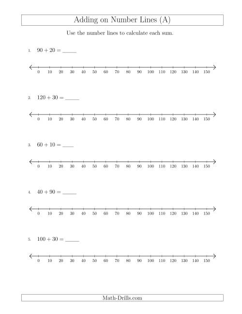 The Adding up to 150 on Number Lines with Intervals of 10 (A) Math Worksheet