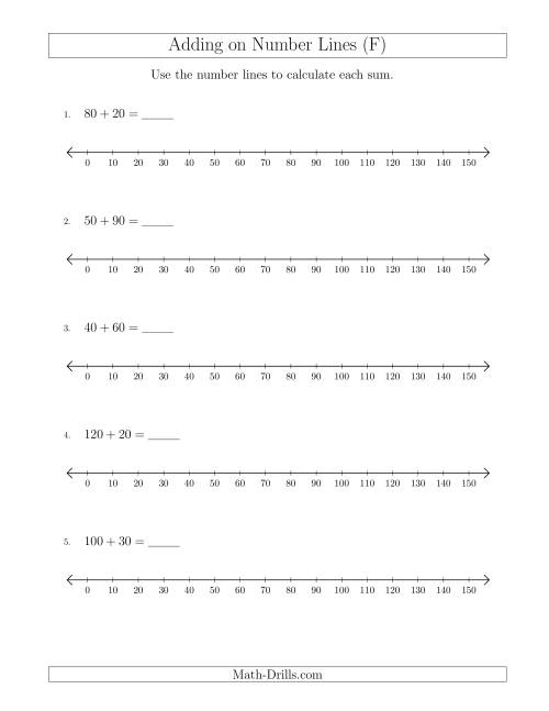 The Adding up to 150 on Number Lines with Intervals of 10 (F) Math Worksheet