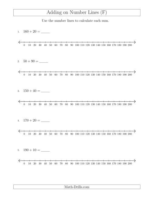 The Adding up to 200 on Number Lines with Intervals of 10 (F) Math Worksheet