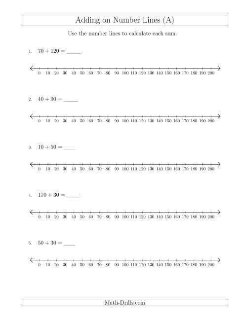 The Adding up to 200 on Number Lines with Intervals of 10 (All) Math Worksheet