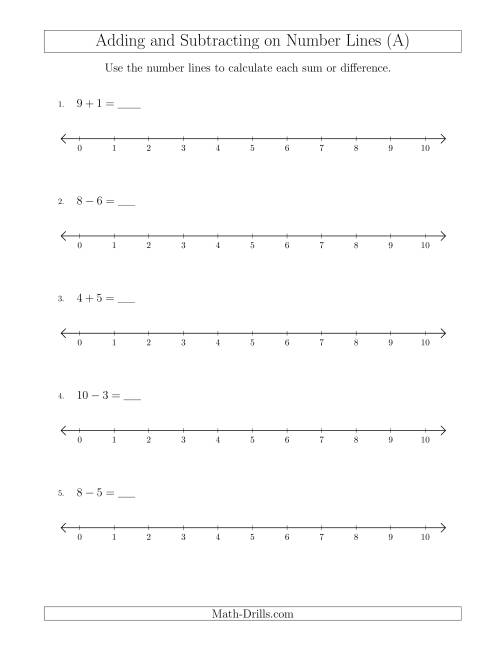 The Adding and Subtracting up to 10 on Number Lines with Intervals of 1 (A) Math Worksheet