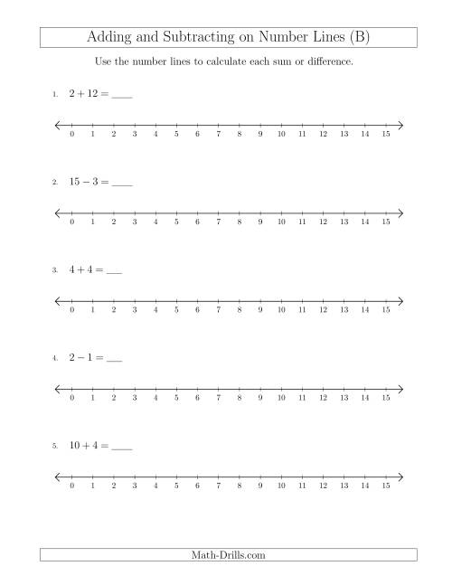 The Adding and Subtracting up to 15 on Number Lines with Intervals of 1 (B) Math Worksheet