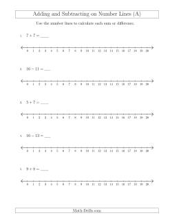 Number Line Worksheets