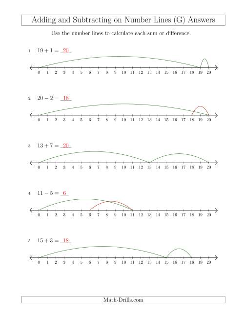 adding-and-subtracting-up-to-20-on-number-lines-with-intervals-of-1-g