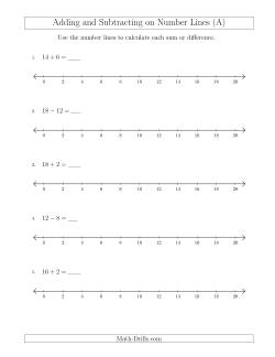 Adding and Subtracting up to 20 on Number Lines with Intervals of 2