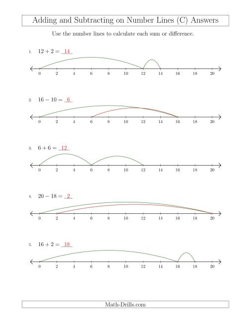The Adding and Subtracting up to 20 on Number Lines with Intervals of 2 (C) Math Worksheet Page 2
