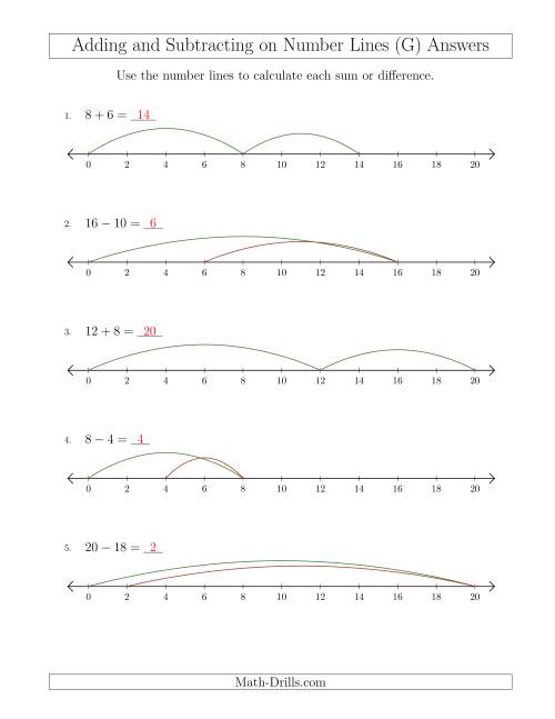 The Adding and Subtracting up to 20 on Number Lines with Intervals of 2 (G) Math Worksheet Page 2