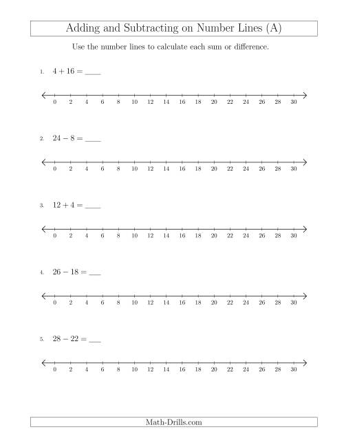 The Adding and Subtracting up to 30 on Number Lines with Intervals of 2 (A) Math Worksheet