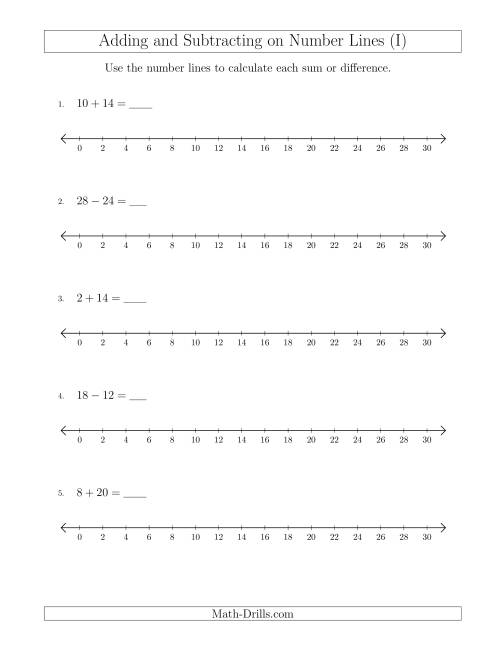 The Adding and Subtracting up to 30 on Number Lines with Intervals of 2 (I) Math Worksheet