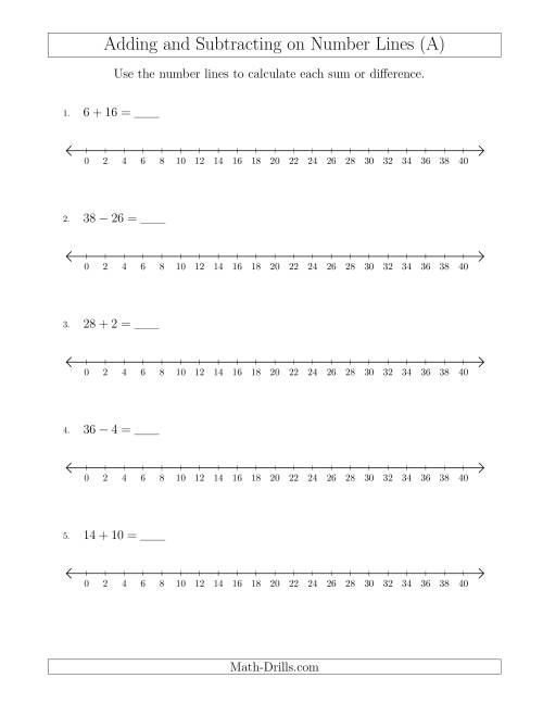 The Adding and Subtracting up to 40 on Number Lines with Intervals of 2 (A) Math Worksheet