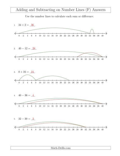 The Adding and Subtracting up to 40 on Number Lines with Intervals of 2 (F) Math Worksheet Page 2