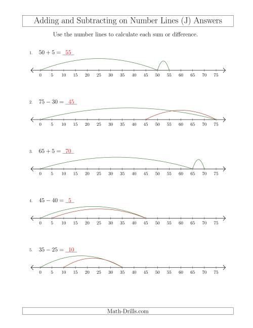 The Adding and Subtracting up to 75 on Number Lines with Intervals of 5 (J) Math Worksheet Page 2