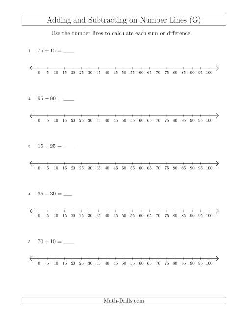 The Adding and Subtracting up to 100 on Number Lines with Intervals of 5 (G) Math Worksheet