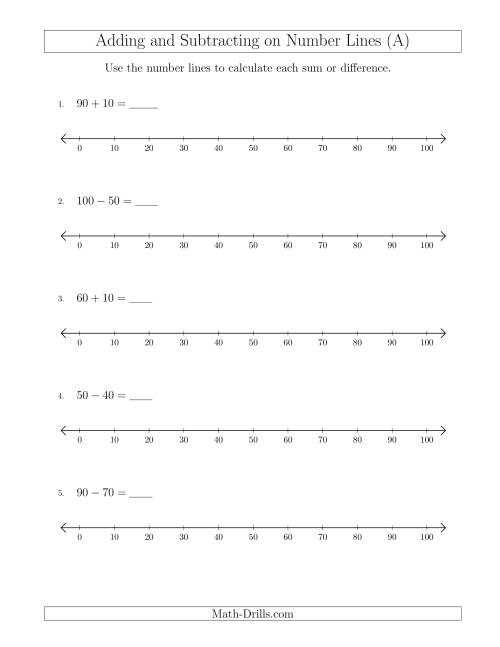The Adding and Subtracting up to 100 on Number Lines with Intervals of 10 (A) Math Worksheet