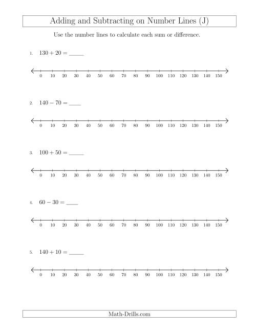 The Adding and Subtracting up to 150 on Number Lines with Intervals of 10 (J) Math Worksheet