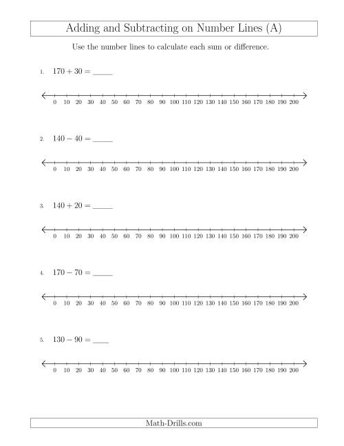 The Adding and Subtracting up to 200 on Number Lines with Intervals of 10 (A) Math Worksheet